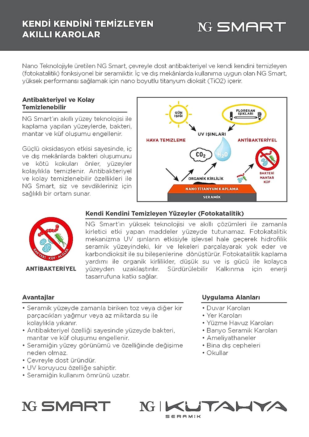 NG Smart Nedir?